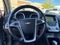 2012 Chevrolet Equinox LTZ